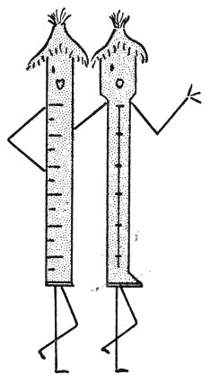 {Measuring gauges}