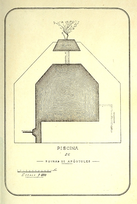 ilo-p185