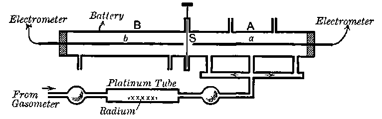 Fig. 56.