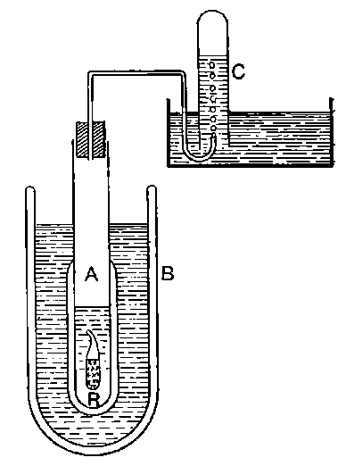 Fig. 97.