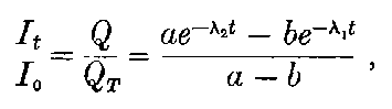 Formula.