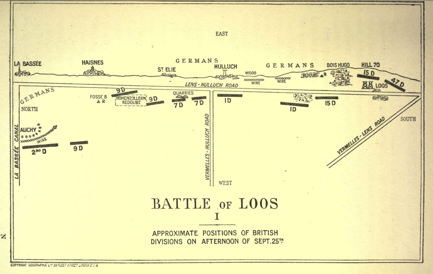 BATTLE OF LOOS I