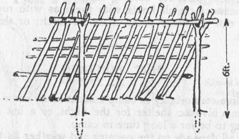 Framework of a Bivouac Shelter.