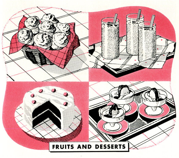 FRUITS AND DESSERTS