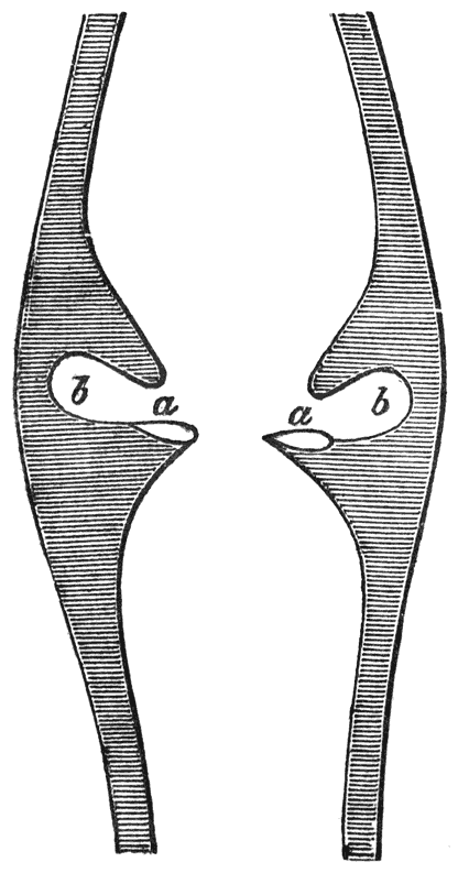 Fig. 14.