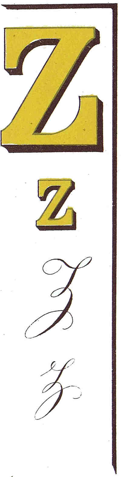 Z