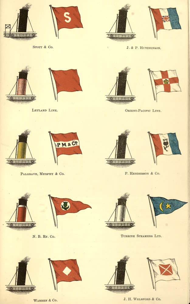 Flags