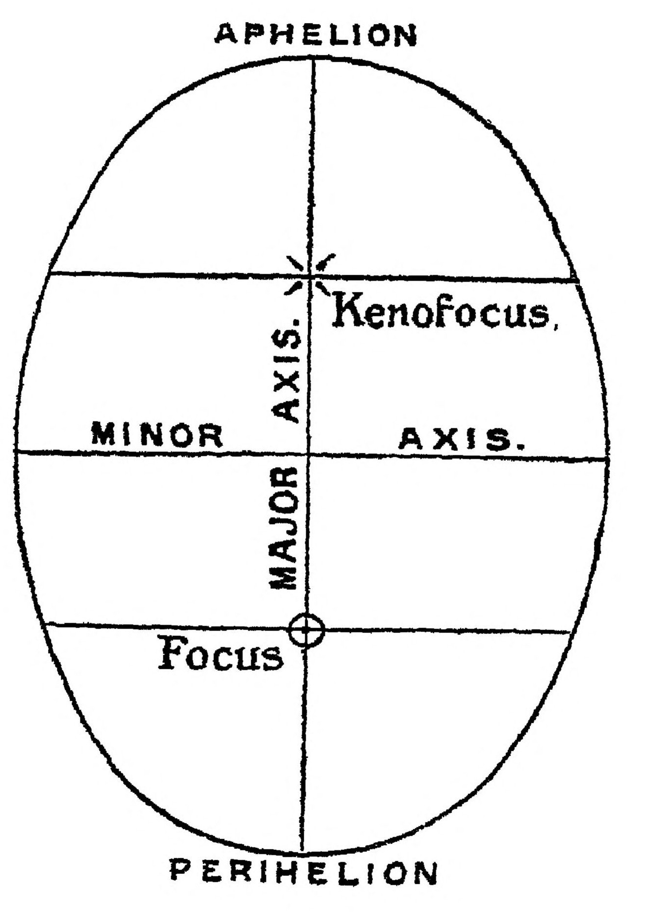 Figure 23.