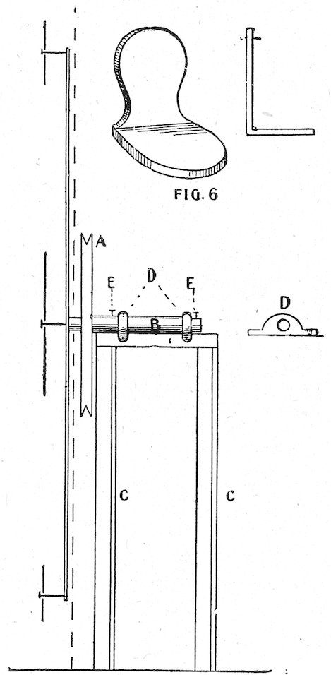 FIG. 6. FIG. 2.