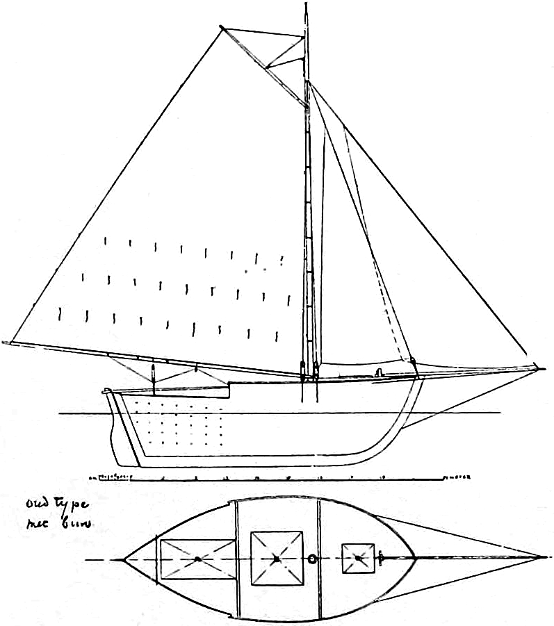 Fishing Boat of the Baltic Sea