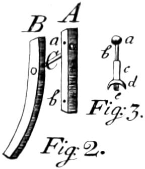 Harrow leg