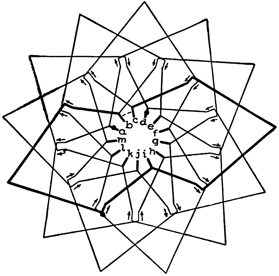 armature with short circuit