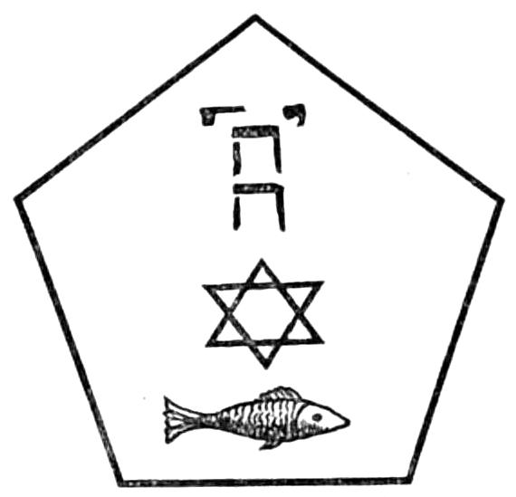 symbols in pentagon