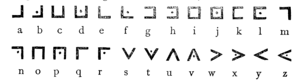 Royal Arch cipher
