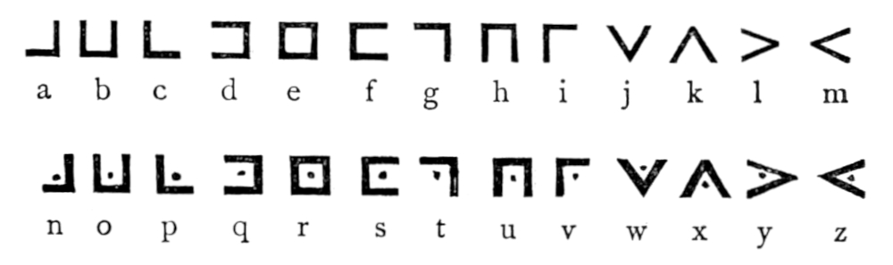 Royal Arch cipher