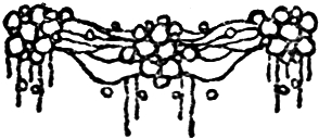 Schlussvignette: Blumengirlande