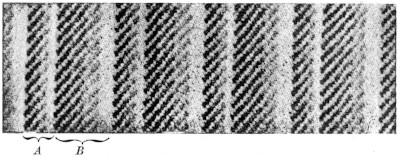 Regular compound stripe