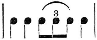 Music notes.