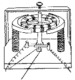 PACINOTTI'S RING-ARMATURE DYNAMO