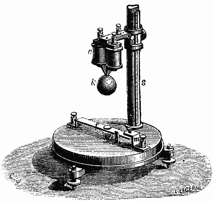 FIG. 7.&mdash;WIEDEMANN'S CURRENT BREAKER.