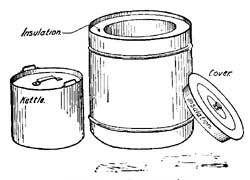 FIG. 18.—A fireless cooker.