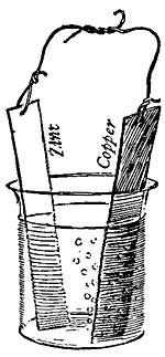 FIG. 197.&mdash;A simple electric cell.