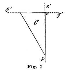 Fig. 7 Fig. 7