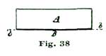Fig. 38 Fig. 38