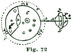 Fig. 72 Fig. 72