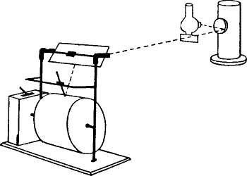 Fig.&nbsp;8.&mdash;Response Recorder