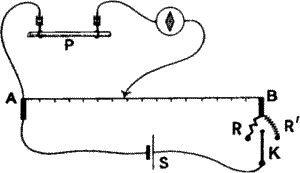 Fig.&nbsp;9.&mdash;The Compensator