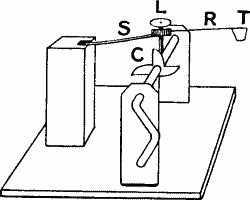 Fig.&nbsp;10.&mdash;The Spring-tapper