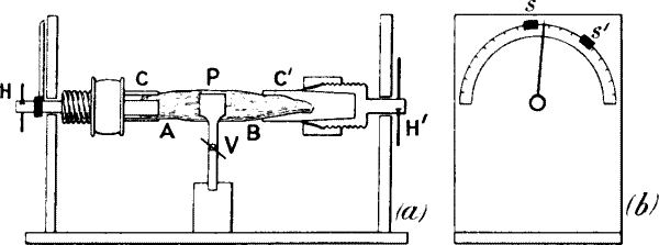Fig.&nbsp;11.&mdash;The Torsional Vibrator