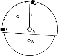 Fig.&nbsp;57.&mdash;Top View of the Vibration Cell