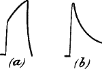 Fig.&nbsp;73