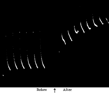 Fig.&nbsp;91.&mdash;Depressing Effect of KBr (10&nbsp;per Cent.) on the Response of Tin