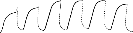 Fig.&nbsp;100.&mdash;Responses in Sensitive Silver Cell