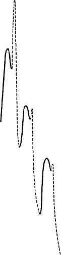 Fig.&nbsp;107.&mdash;Responses in Silver Cell