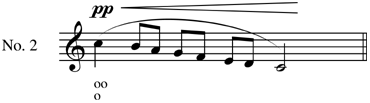 Exercise No. 2 a musical fragment