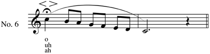 Exercise No. 6 a musical fragment