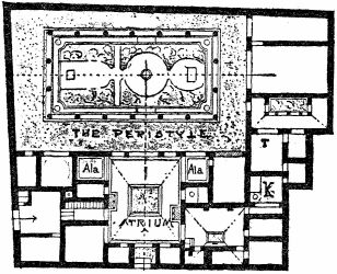 PLAN OF THE HOUSE OF THE VETTII, POMPEII