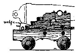 Figure 31&mdash;U. S. NAVAL TRUCK CARRIAGE (1866)