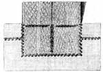 FIG. 27. SEWING ON TAPE-LOOPS IN
THE MIDDLE OF THE ARTICLE.