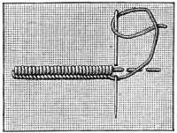 FIG. 171. BLANKET, OR
BUTTON-HOLE STITCH.