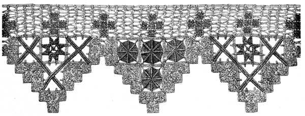 FIG. 690. LACE EDGING IN CUT NETTING.
MATERIALS: Fil &agrave; dentelle D.M.C Nos. 25 to 50, in three shades of one colour.