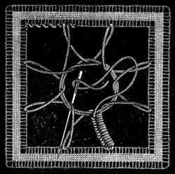 FIG. 762. WHEEL COMPOSED OF BUTTON-HOLE BARS.
PASSING FROM ONE BAR TO THE OTHER.