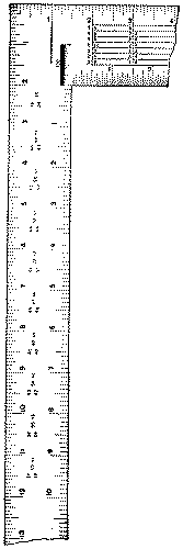 Fig. 193. Back of Steel Square, Brace Measure.