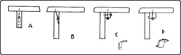 Fig. 297. Methods of attaching Table Top to Rails.