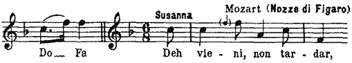 Mozart (Nozze di Figaro) Mozart (Nozze di Figaro)