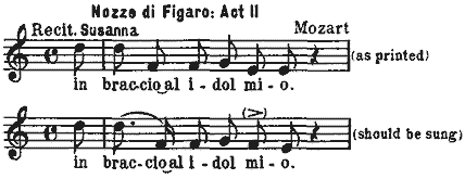 Nozze di Figaro: Act II, Mozart Nozze di Figaro: Act II, Mozart